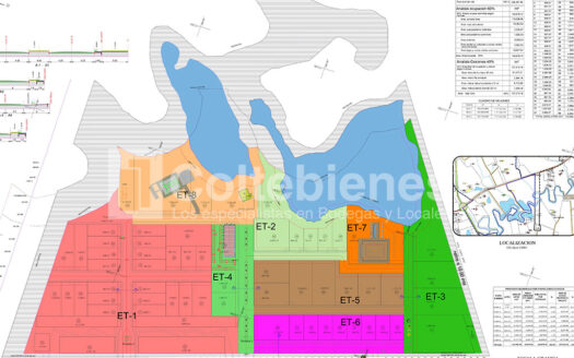 Venta de lote en parque empresarial de Rionegro Antioquia